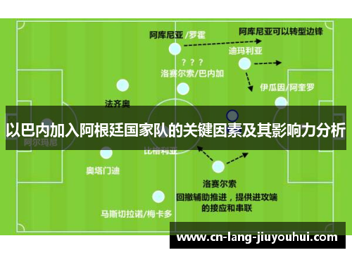 以巴内加入阿根廷国家队的关键因素及其影响力分析