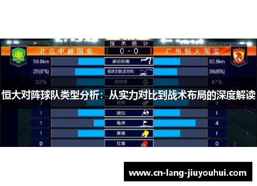 恒大对阵球队类型分析：从实力对比到战术布局的深度解读