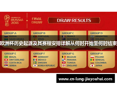 欧洲杯历史起源及其赛程安排详解从何时开始至何时结束