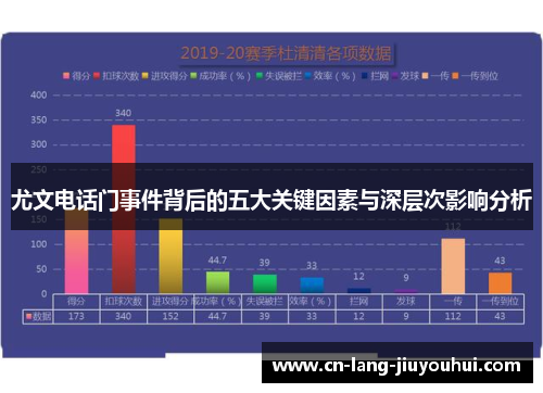 尤文电话门事件背后的五大关键因素与深层次影响分析