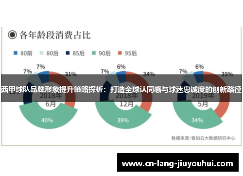 西甲球队品牌形象提升策略探析：打造全球认同感与球迷忠诚度的创新路径