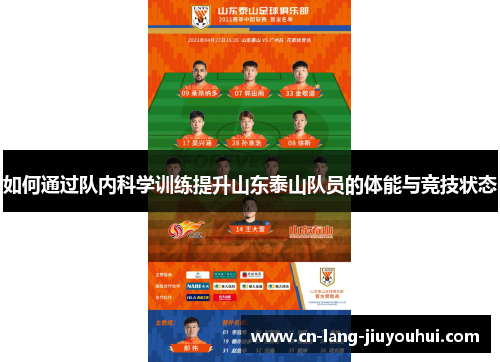 如何通过队内科学训练提升山东泰山队员的体能与竞技状态